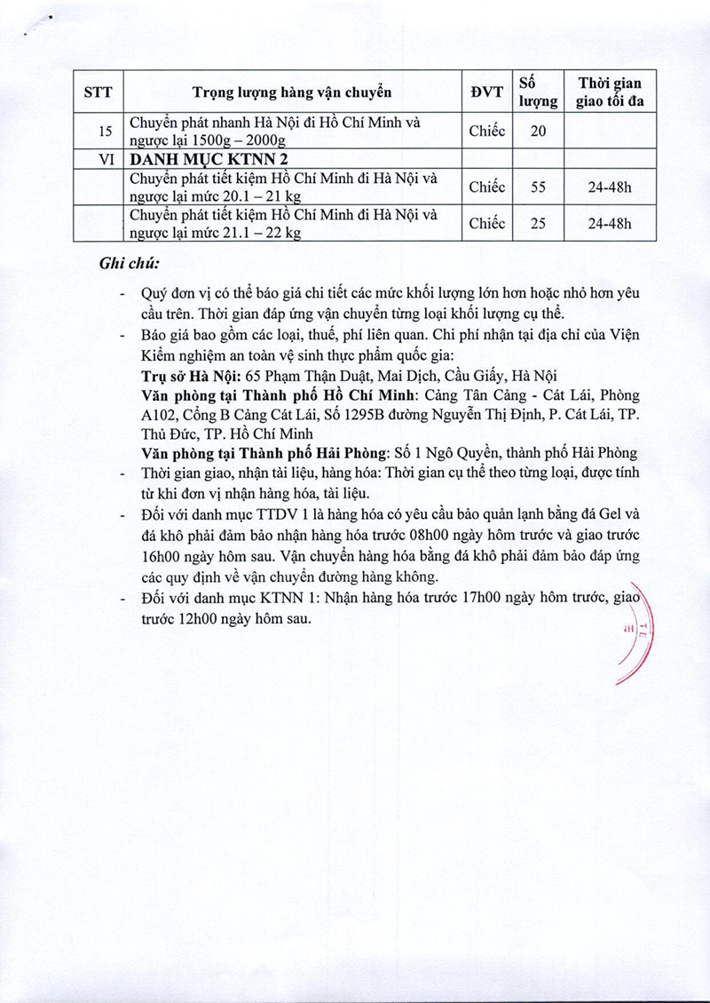 CV xin bao gia CPN-4